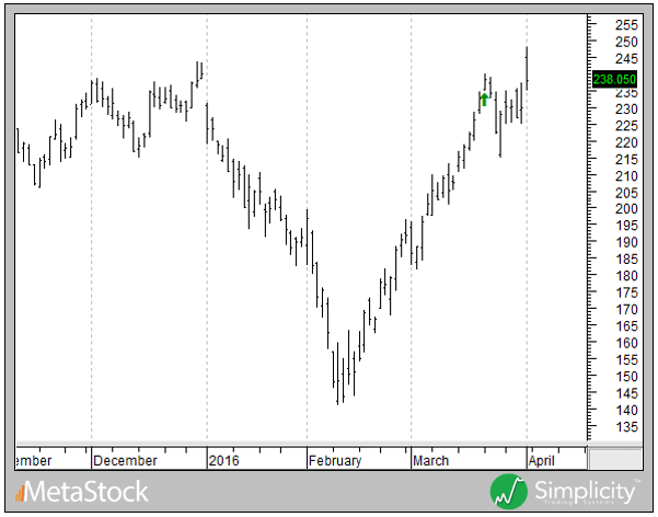 Image placeholder title