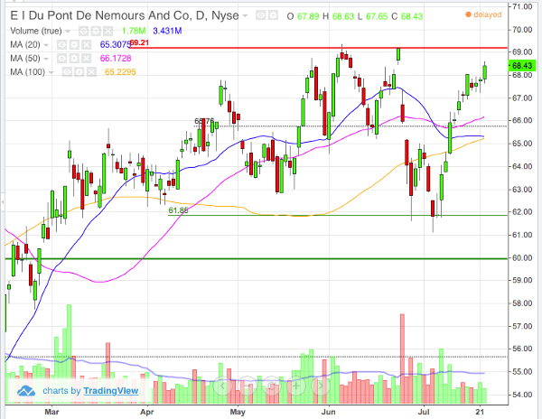 Image placeholder title