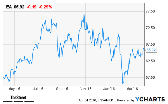 Image placeholder title