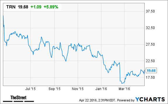 Image placeholder title