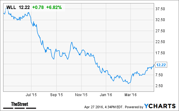 Image placeholder title