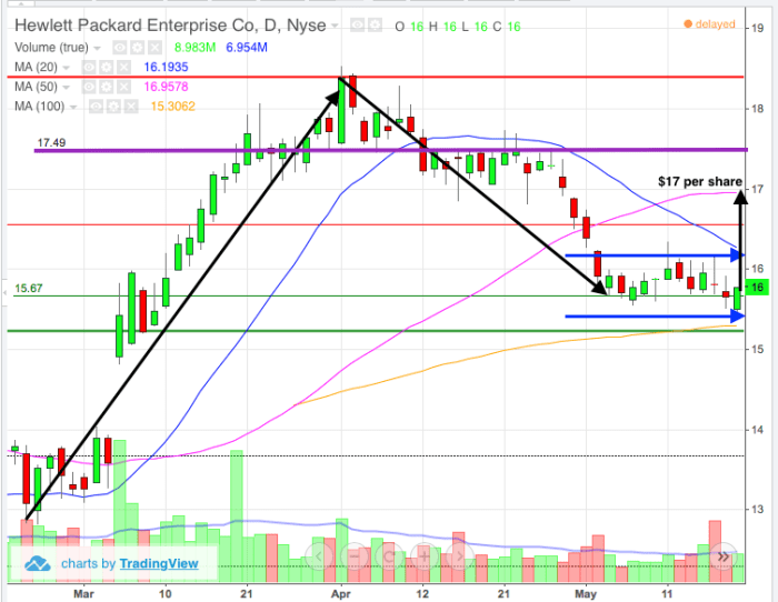 Image placeholder title