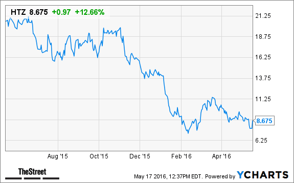 Image placeholder title