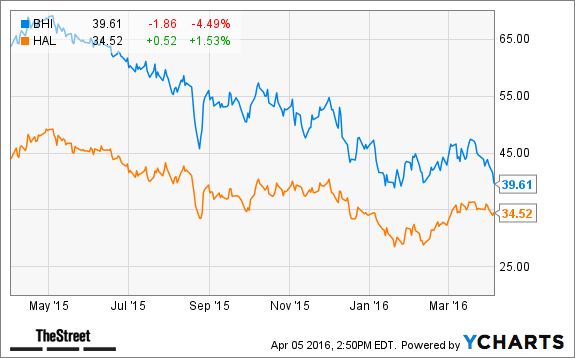 Image placeholder title