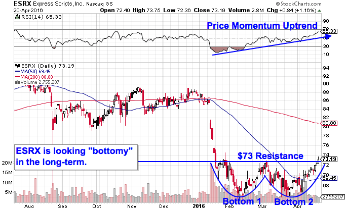 Image placeholder title