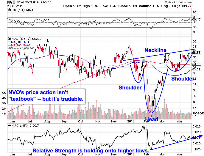 Image placeholder title