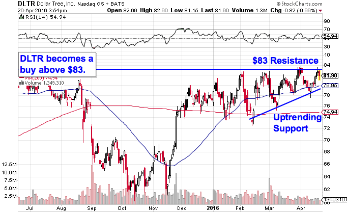 Image placeholder title