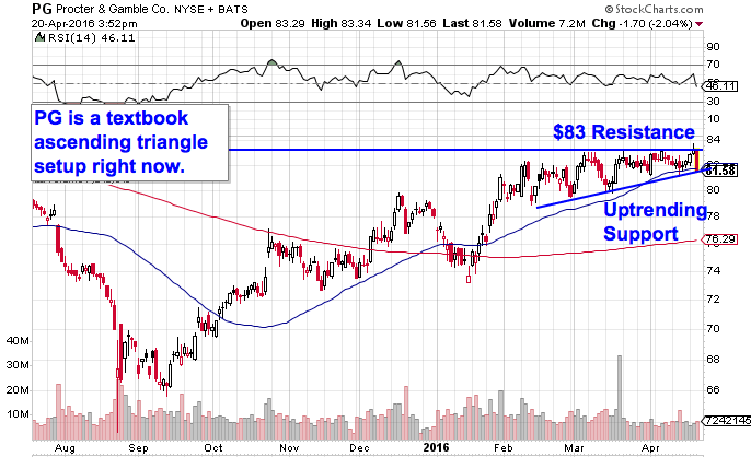 Image placeholder title