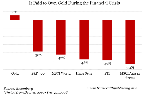 Image placeholder title