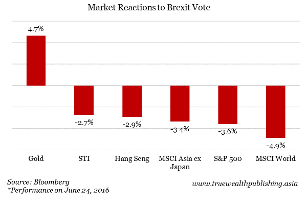 Image placeholder title