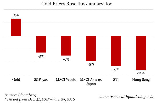 Image placeholder title