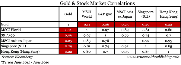 Image placeholder title