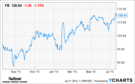 Image placeholder title