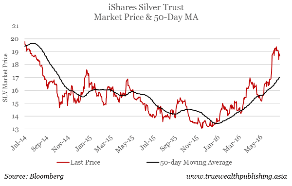 Image placeholder title