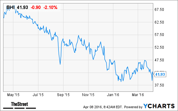 Image placeholder title