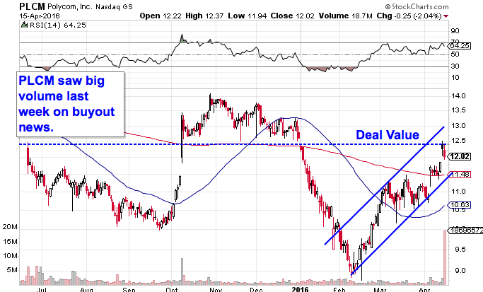 Image placeholder title