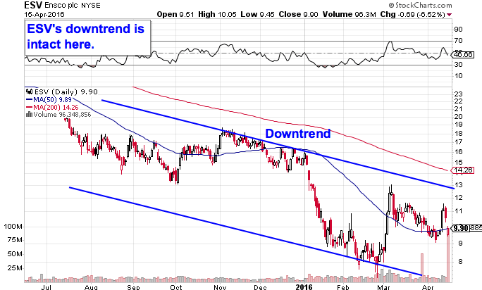 Image placeholder title