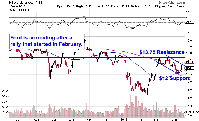 Image placeholder title