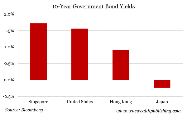 Image placeholder title