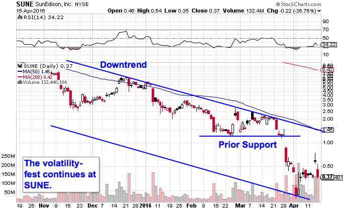 Image placeholder title