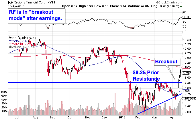 Image placeholder title