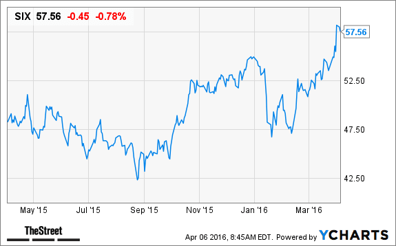 Image placeholder title