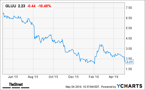 Image placeholder title