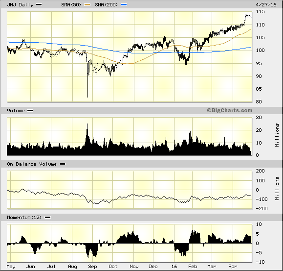 Image placeholder title