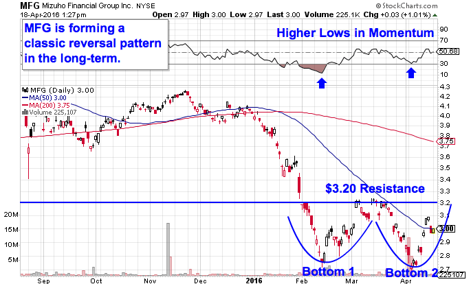 Image placeholder title