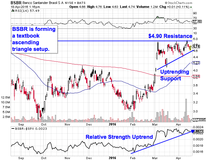 Image placeholder title