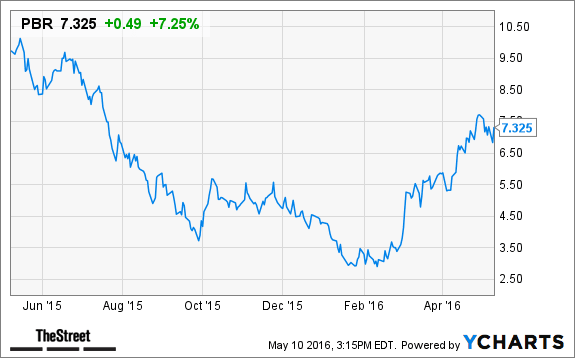 Image placeholder title