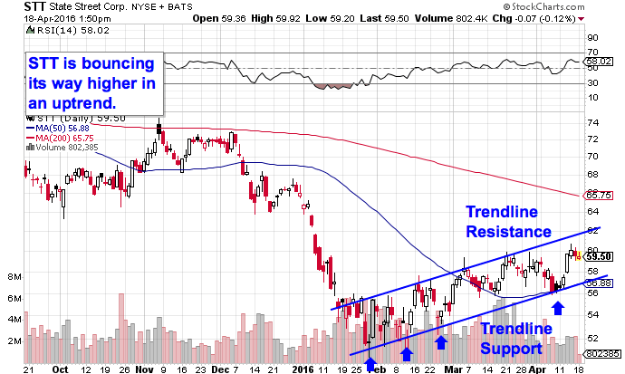 Image placeholder title