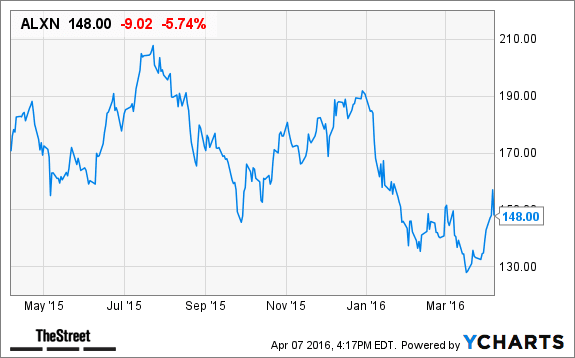 Image placeholder title