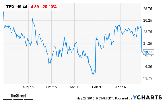 Image placeholder title