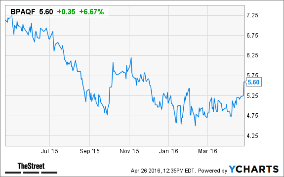 Image placeholder title