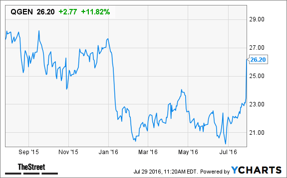 Image placeholder title