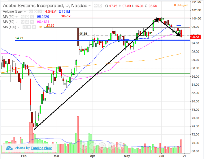 Image placeholder title