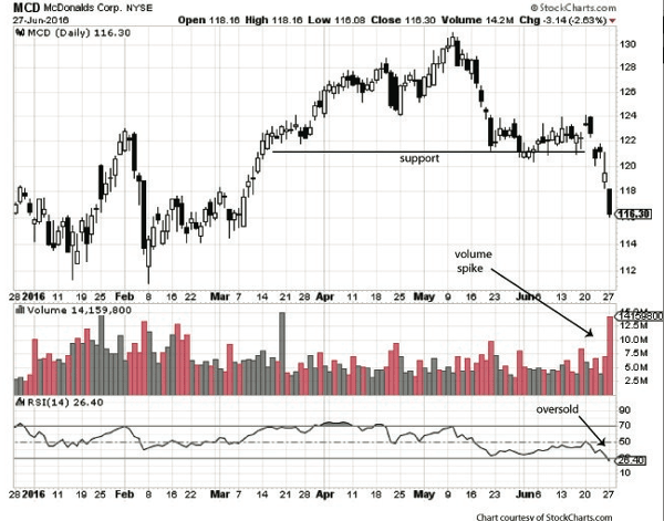 Image placeholder title