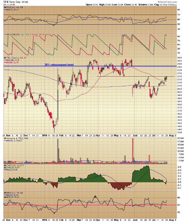 Image placeholder title