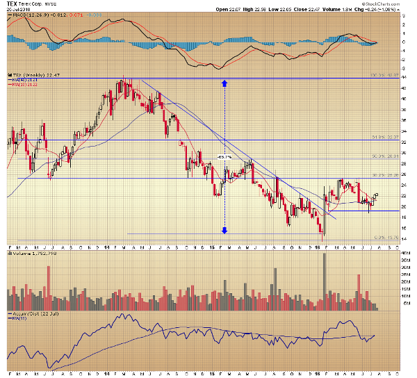 Image placeholder title