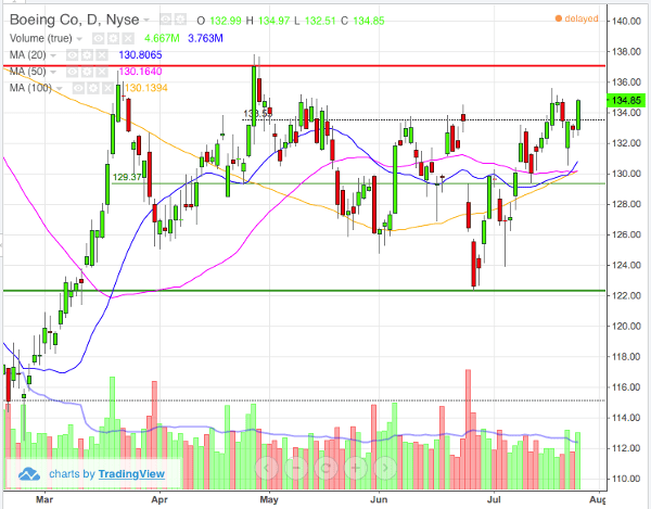 Image placeholder title