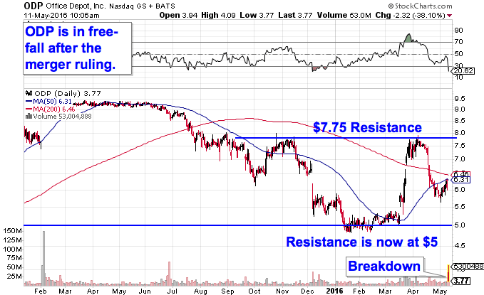 Image placeholder title