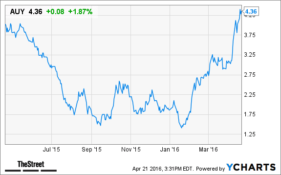 Image placeholder title