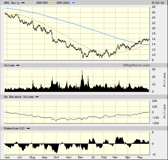 Image placeholder title