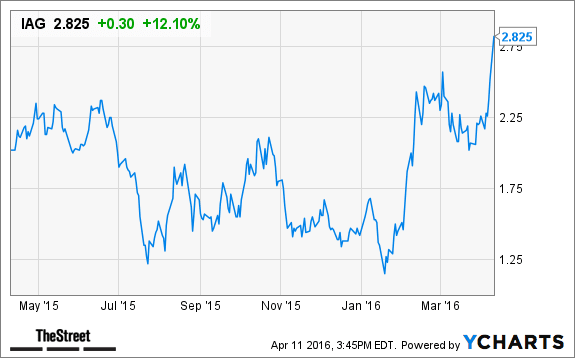 Image placeholder title