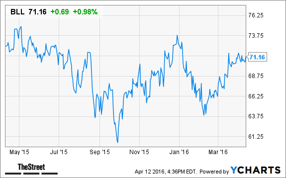 Image placeholder title