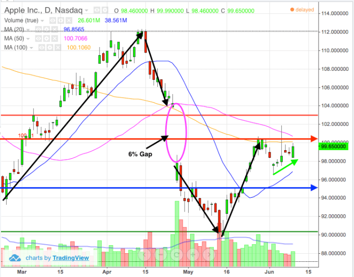 Image placeholder title