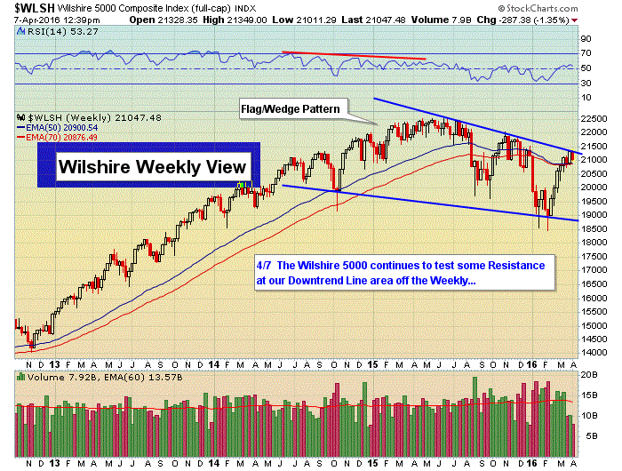 Image placeholder title