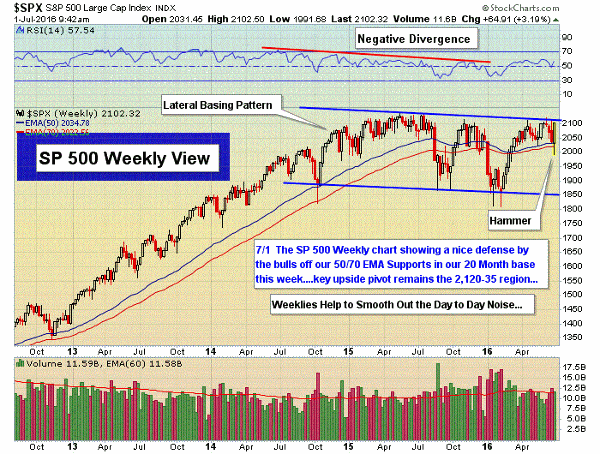 Image placeholder title