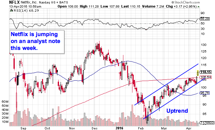 Image placeholder title